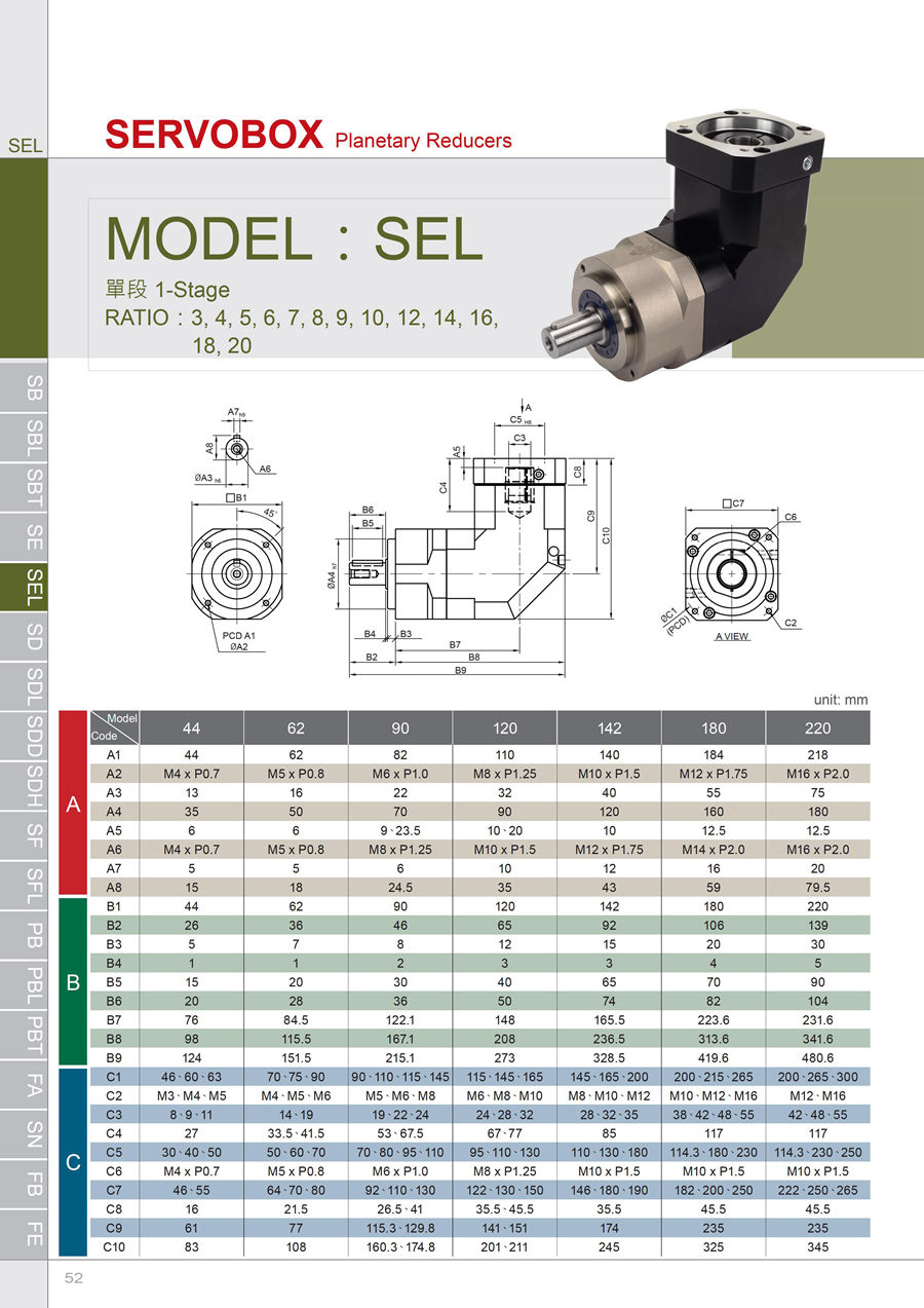 伺服遊星減速機20160602-SB-SBT-SE-SD-SF-PB-PBT-FA-SN-FB - 0053.jpg